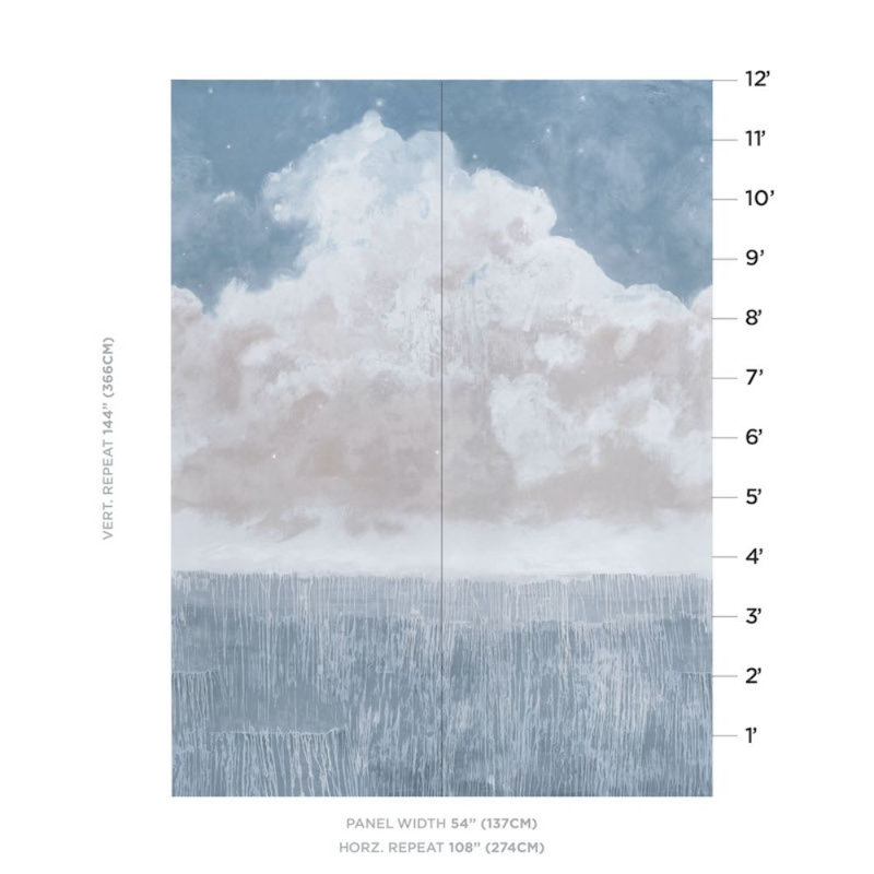 Ensemble de panneaux Schumacher x Colette Cosentino Sirene, Crépuscule