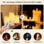 Flameless Candle
