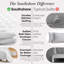 Ensemble de courtepointe surdimensionnée Southwest Fine Linens-1368851784-1368851785