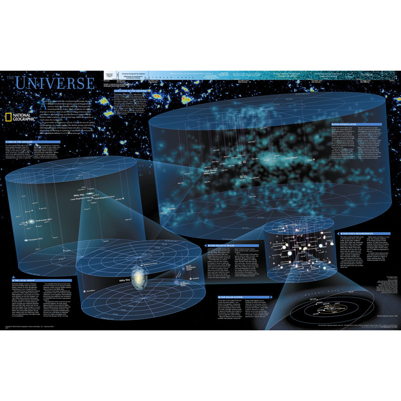 The Universe Poster Map, Laminated (20" x 31")