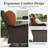 3 Piece Wicker Outdoor Furniture Set With 6-inch Comfy Cushions, High Back Patio Furniture Set With Swivel Rocking Chairs And Side Table-1508944695