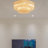 Elburr LED Flush Mount