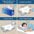 Contour Memory Foam Pillow, Ergonomic Neck Support Pillow For Side Back Stomach Sleepers-1516150678