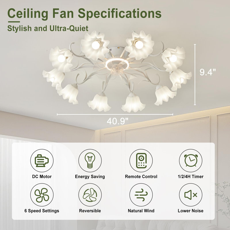 Ventilateur de plafond 41 po avec lumière et télécommande, Blanc