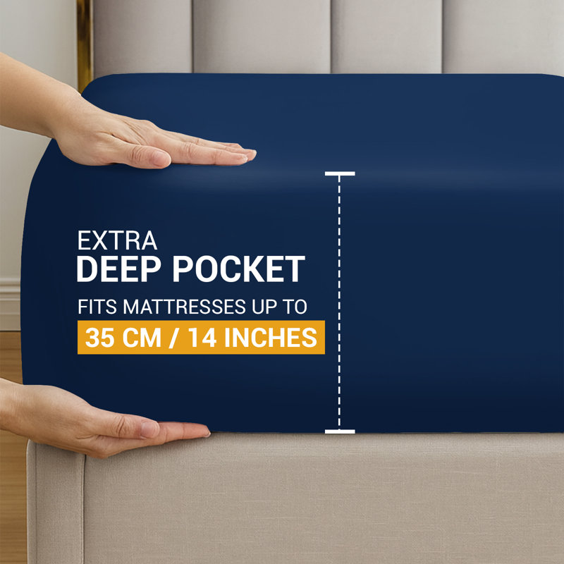 100% Cotton Flatweave Fitted Sheet, Double (4'6)