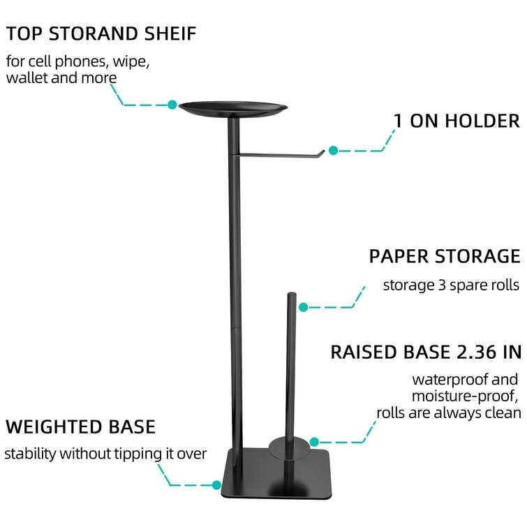 https://assets.wfcdn.com/im/12531465/resize-h755-w755%5Ecompr-r85/1703/170396523/Freestanding+Toilet+Paper+Holder.jpg