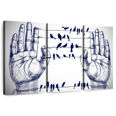 Oiseaux Brampt sur les fils de main