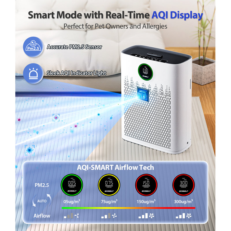 COSELF Air Purifier for Large Room up to 1295 Sq.Ft - 2X-Power Filtration, 99.97% Particle Removal, Smart Air Quality Sensor, Quiet Sleep Mode