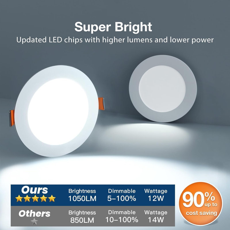24pack 6 In. 12-watt Dimmable Ultra-thin Led Recessed Downlight With Junction Box, 2700k To 6500k Selecttable1050lumens ", 24