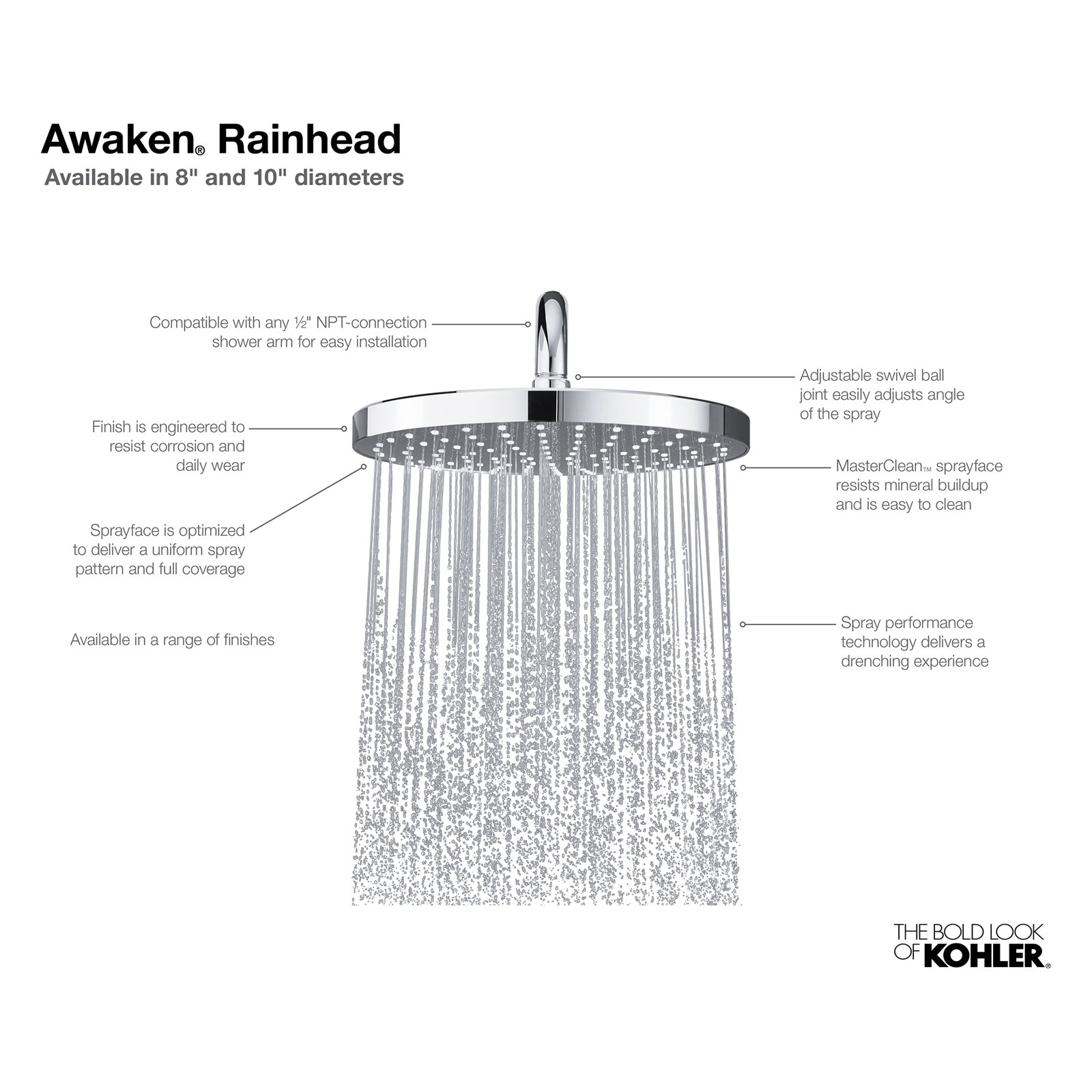 Awaken 8" 2.0 GPM Rain Showerhead, Brushed Nickel, 2 GPM