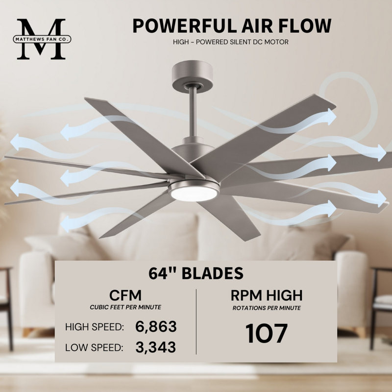 Ariella - Eight Blade Ceiling Fan - Integrated LED - Matte Black Finish - Matte White Blades, Brushed Nickel, Brushed Nickel