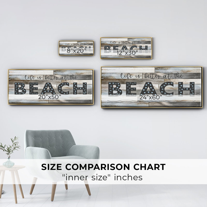 Better at the Beach - Toile encadrée, H 20 po x l 50 po