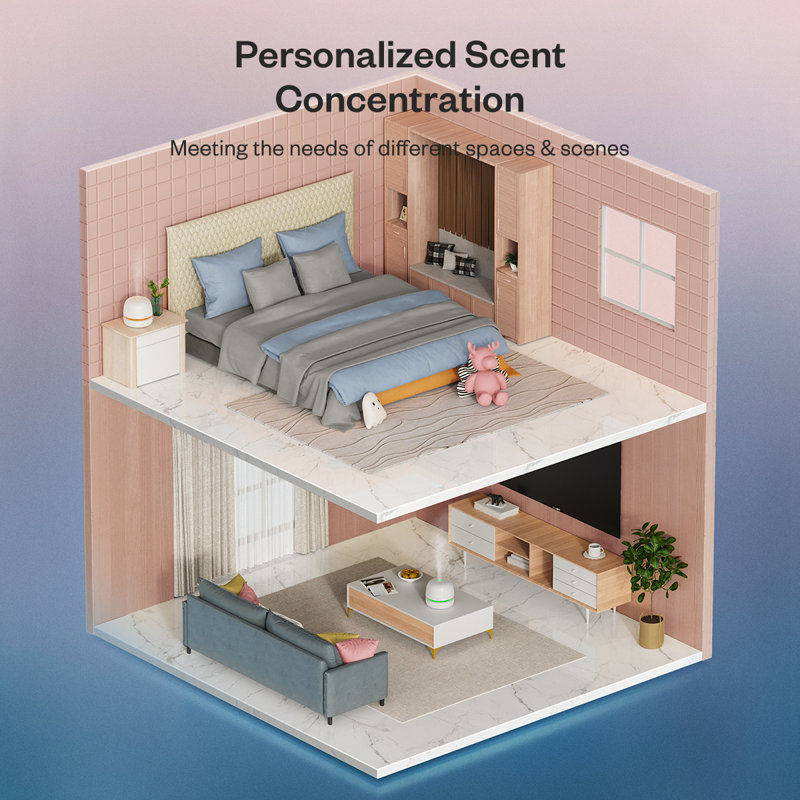 Essential Oil Diffuser With Remote Control, Humidifier With 6 Color Lights For Large Room, 4 Timer Setting, Auto Shut-off