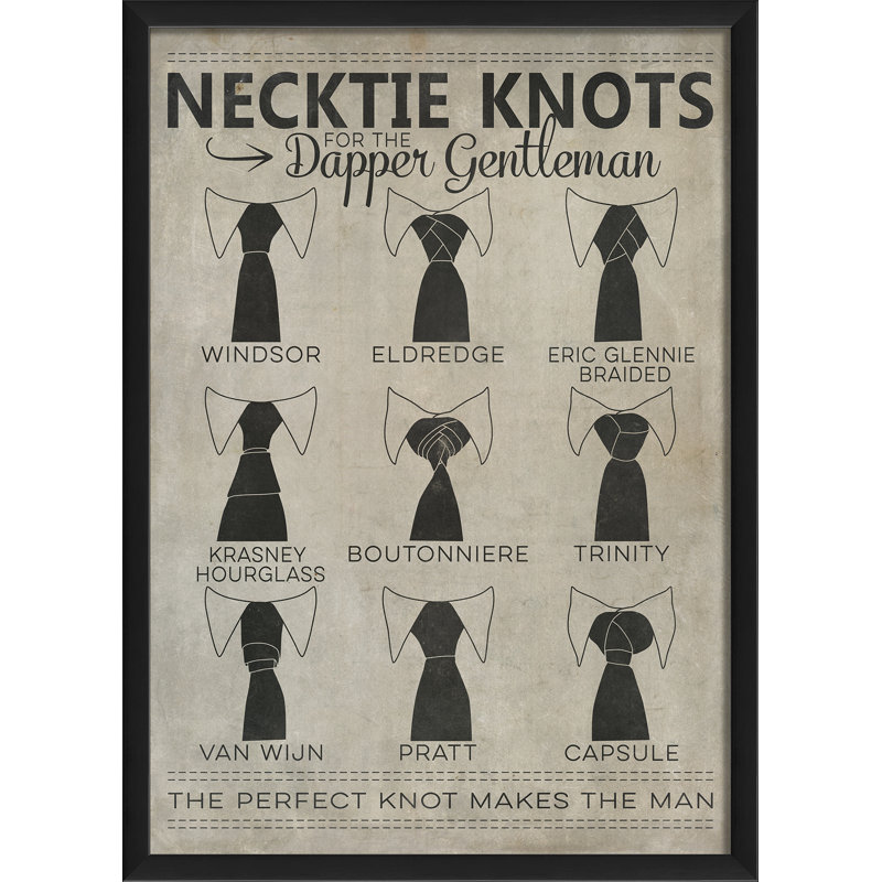 «Necktie Knots for the Dapper Gentleman», reproduction d'art textuel encadrée, H 17,13 po x l 12,63 po