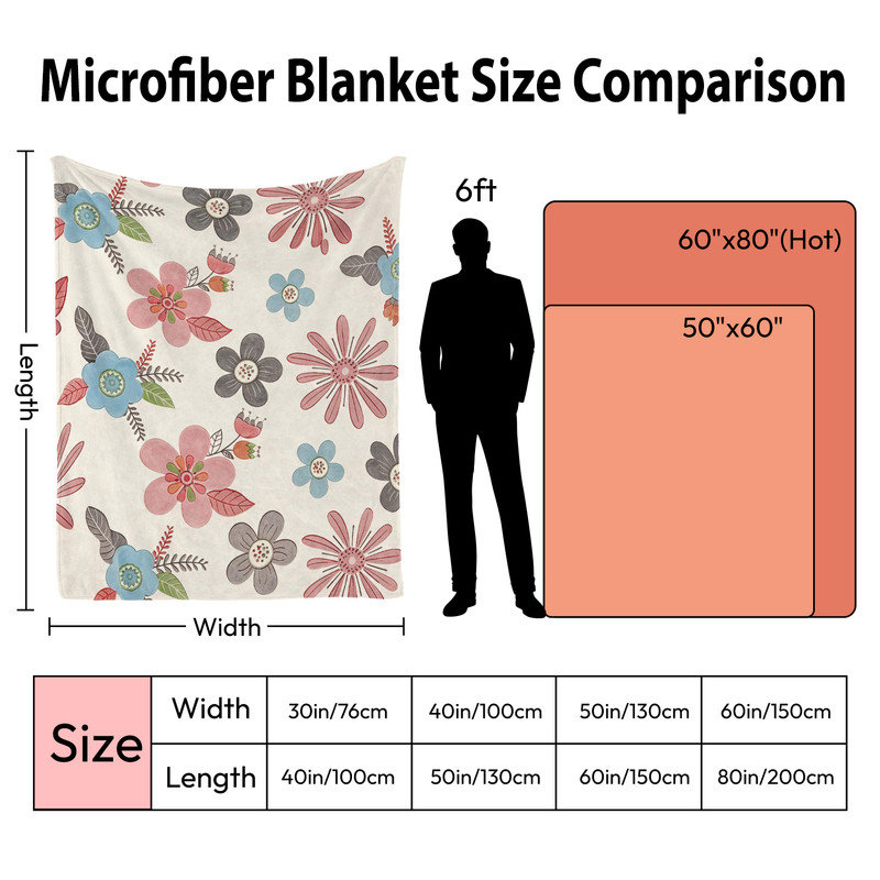 Jeté en flanelle JYK, L 30 po x l 40 po, Motif floral rose et bleu