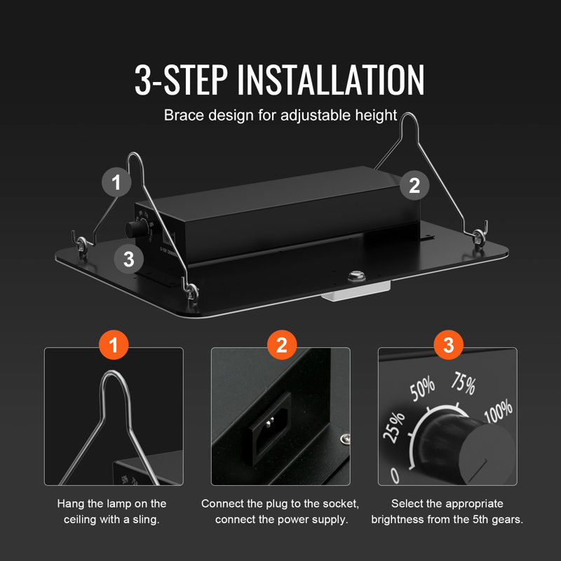 VEVOR 17.68-Inch Black Aluminum LED Grow Light Kit