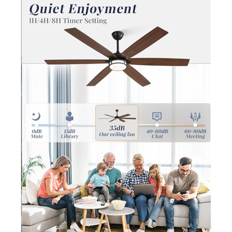 Ventilateurs de plafond avec lumières, ventilateur de plafond à profil bas 52 po ...