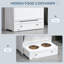 Bowl / Dish,Elevated Feeder-94620608