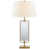 Antique Brass is out of stock