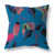 Blue/Pink