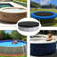 Couverture circulaire pour piscine hors-terre (y compris les pièces fixes)