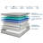 Eiver 12-inch Euro Top Mattress With Breathable Foam-1919336913
