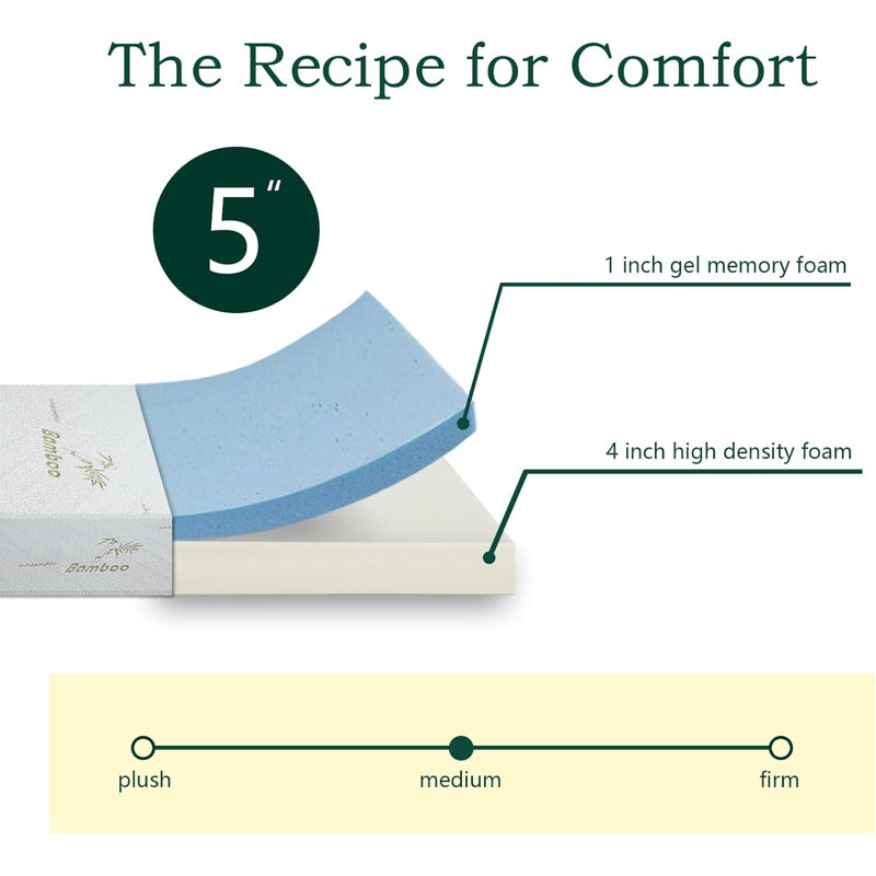 Housse de protection pour matelas en mousse viscoélastique gélifiée mi-ferme Alwyn Home, Grand lit, 5"
