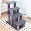 Scratching Post