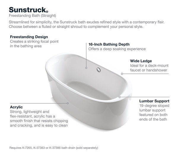 K-6368-0 Kohler Sunstruck® 65.5 L x 36 W Free standing Soaking Bathtub &  Reviews