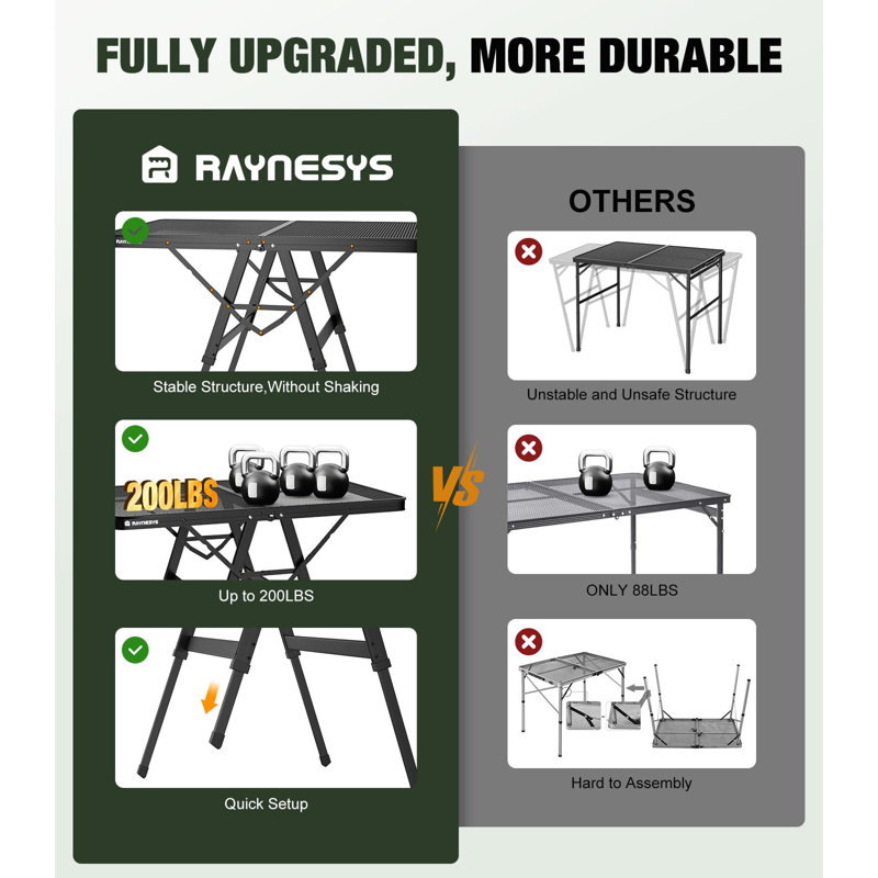 Foldable Grill Table With Mesh Desktop, 200Lbs 3Ft Portable Folding Table, Height Adjustable Metal Table
