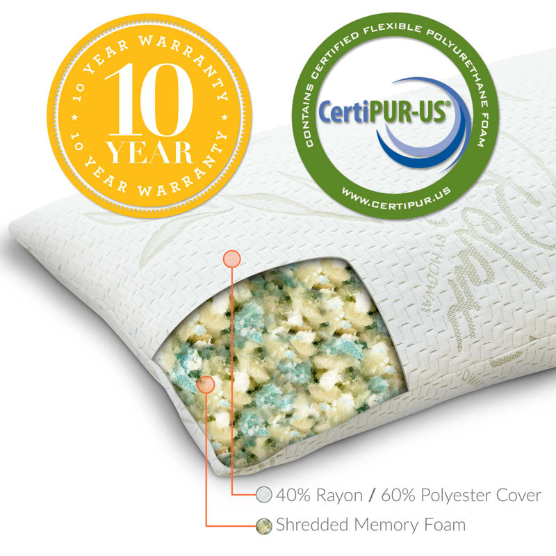 White Shredded Memory Foam Hypoallergenic Pillow