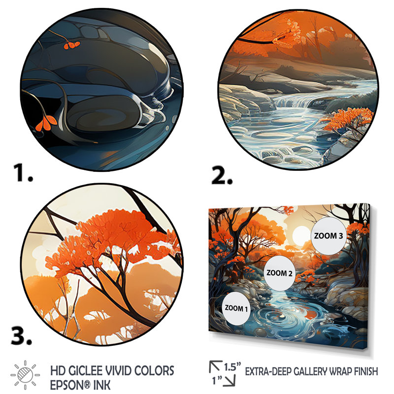 Art mural orange et bleu, rivière sereine, voyage II, Cadre de coin blanc fermé, H 30 po x l 40 po x P 1,5 po