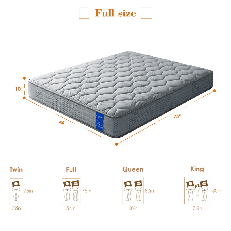 Matelas hybride moyen de luxe 10 po, Lit double