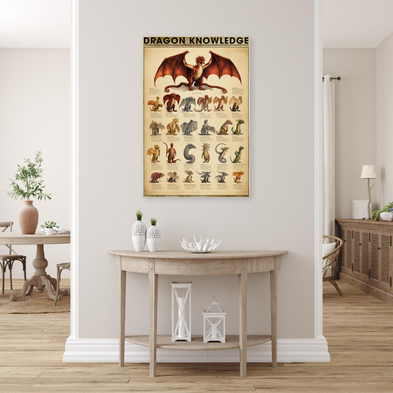 «Dragon Connaissances» - 1 pièce, reproduction d'art graphique sur toile tendue, H 36 po x l 24 po x P 1,25 po