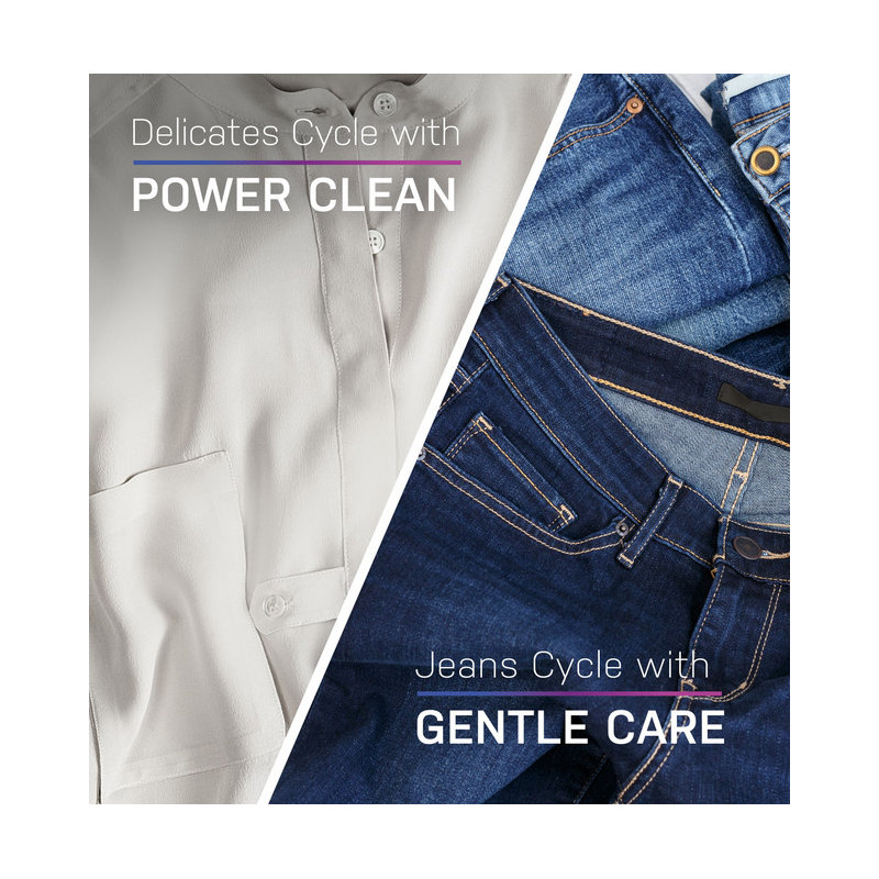 5.4 Cu. Ft. High Efficiency Smart Top Load Washer, 5.3, White