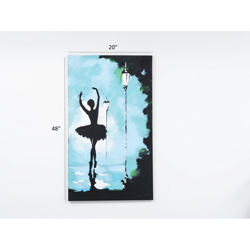 Peintures murales sur toile