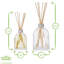 Plant / Floral Scented Jar Candle with Glass Holder