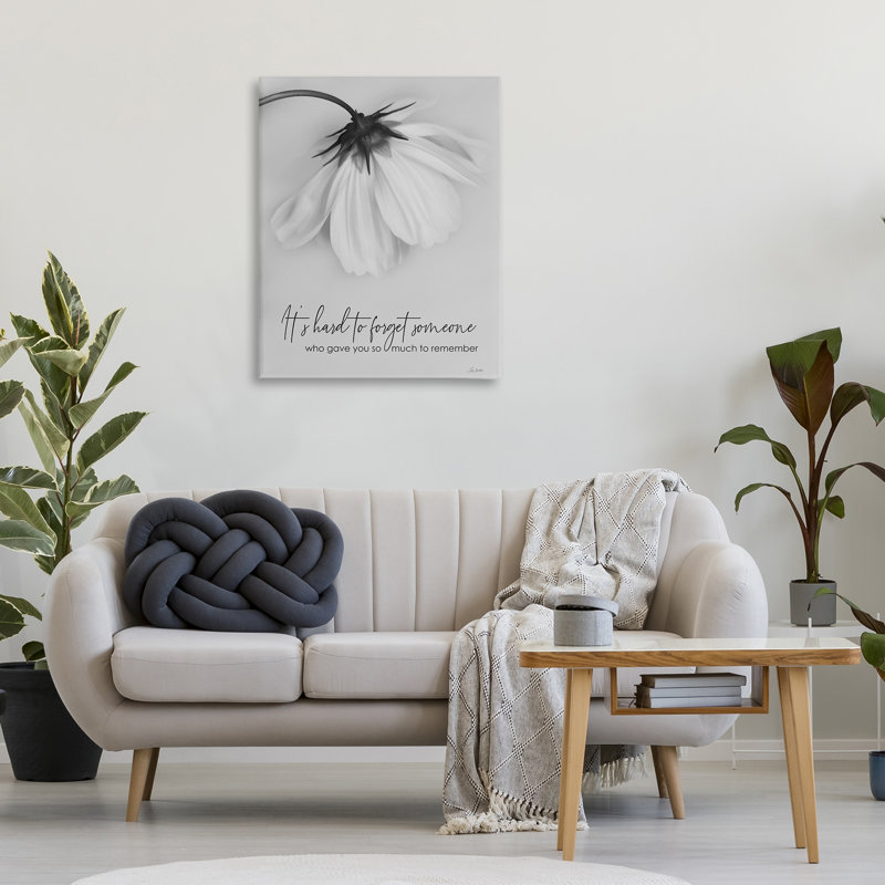 Art mural sur toile So So So To Keep par Lori Deiter, H 40 po x l 30 po