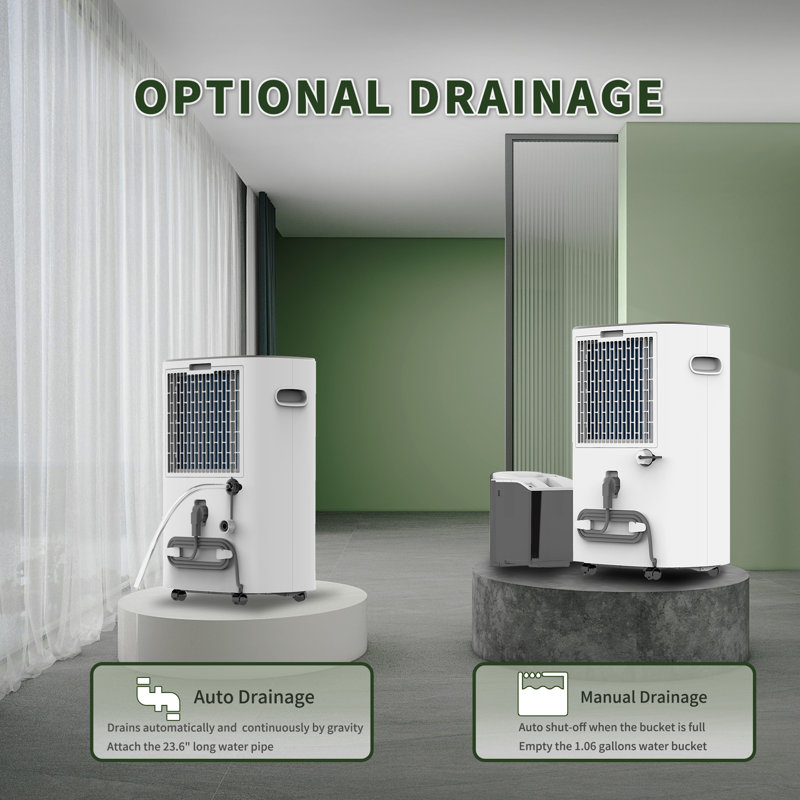 Shinco 86 Pints Per Day Console Dehumidifier For Rooms Up To 5000 Sq. Ft.