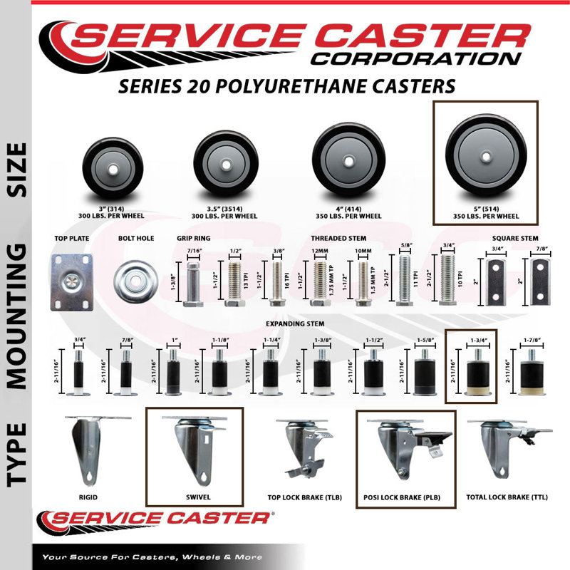 Ensemble de roulettes extensibles en poly pivotant de 1-3 / 4 pouces avec frein SCC