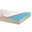 Mattresses  Memory Foam Mattress Bed Orthopaedic 3 Zone 16CM Depth-114883587