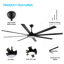 Ventilateur de plafond industriel 8 CC 3 pales 96cc 6 vitesses-1469099076-1469268464