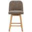 Tabouret de comptoir pivotant Becki Owens for Joss & Main (ensemble de 2)-126014629