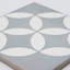 Amlo 8" x 8" Cement Patterned Wall & Floor Tile