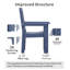 Ensemble de 2 fauteuils de salle à manger 2 pièces en PEHD résistant à l'eau (ensemble de 2)-86209898