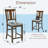 Dining Chairs Only, Counter Height Chairs Set