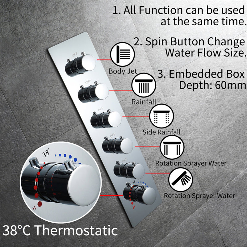 Thermostatic All-In-One Kit with Rough in-Valve, Chrome