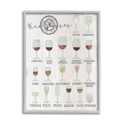 «Wine Glasses Chart Infographie Kitchen Home Design», impression