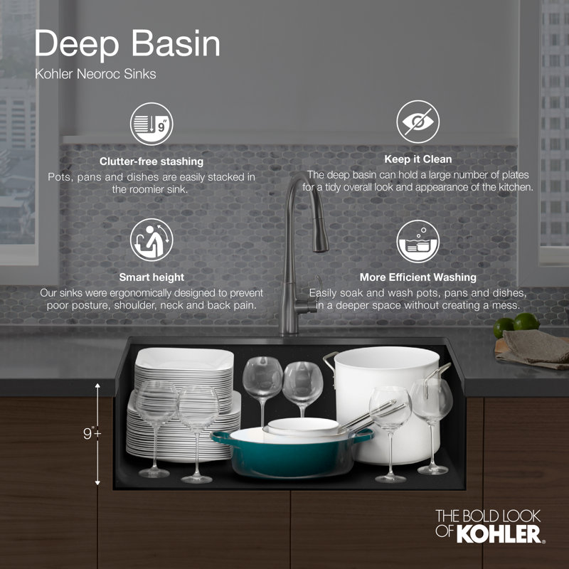 Cairn® 33-1/2" x 18-5/16" x 9-1/2" Under-Mount Single-Bowl Kitchen Sink with Basin Rack, Matte White