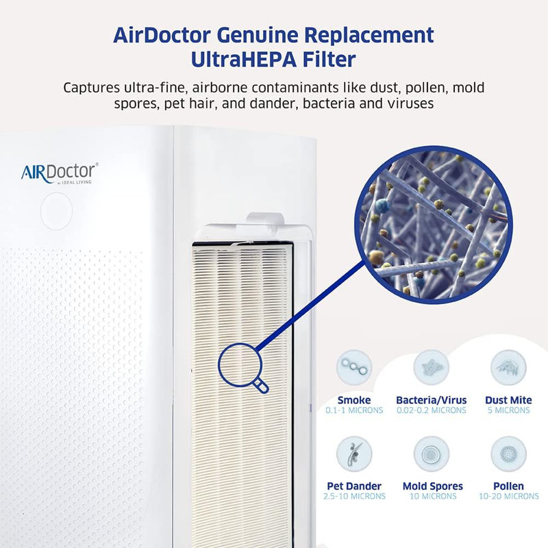 AIRDOCTOR AD3000/AD3500 4-in-1 Pre-Filter, UltraHEPA, Carbon and VOC Filters Air Purifier; Air Quality Sensor For Homes and Large 90AD350AD01 - The Home Depot